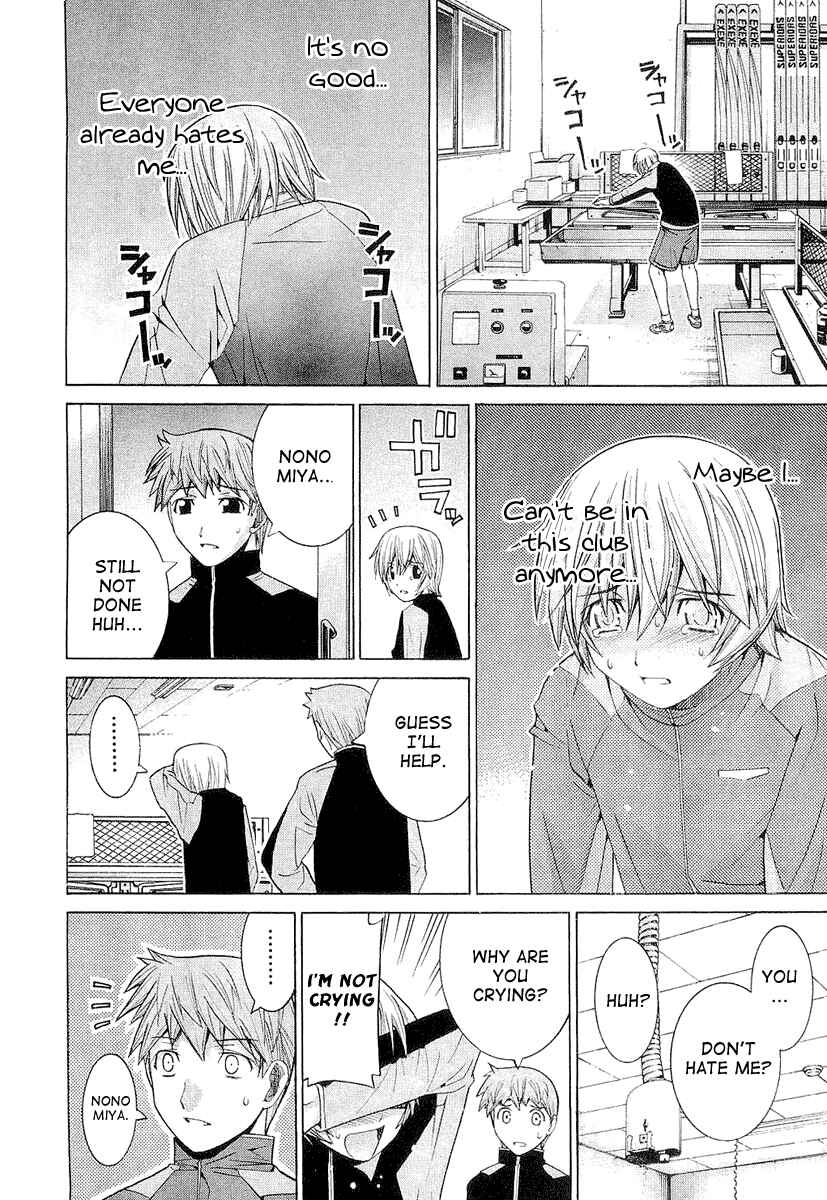 Page 15 Chapter 10 Nononono