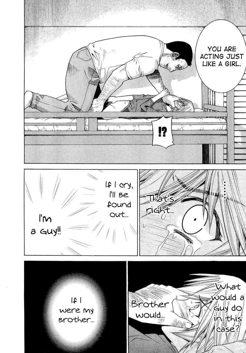 Page 2 Chapter 13 Nononono