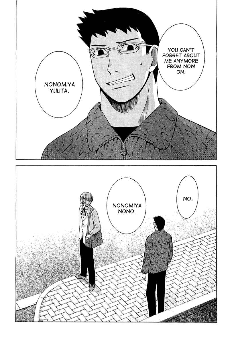 Page 8 Chapter 20 Nononono