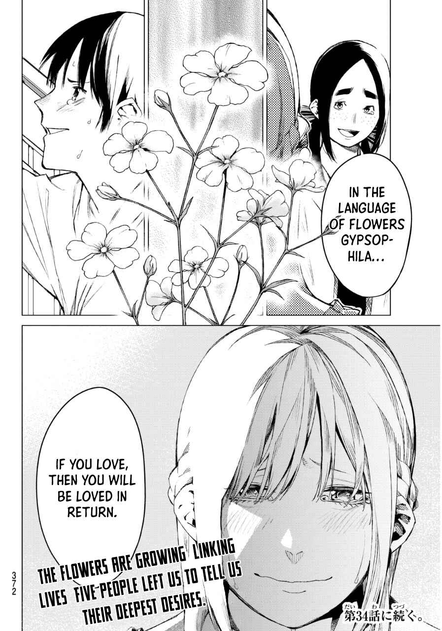 Page 23 Chapter 33 Rengoku no Karma