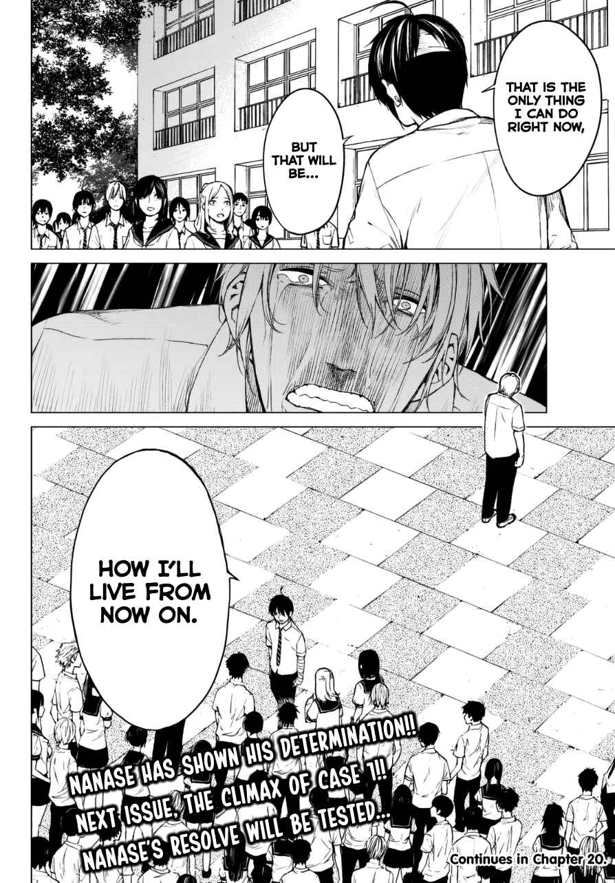 Page 21 Chapter 19 Rengoku no Karma