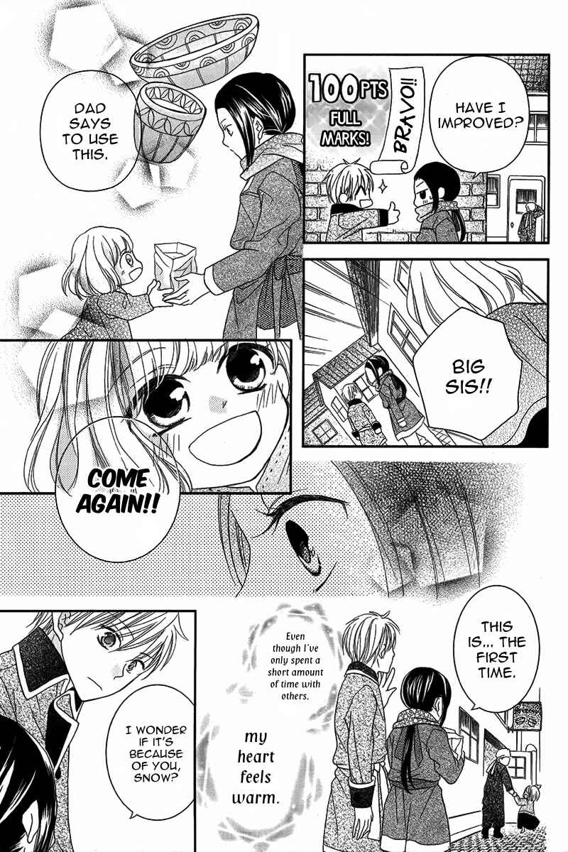 Page 18 Chapter Unknown_2000 Taiyou no Yuki