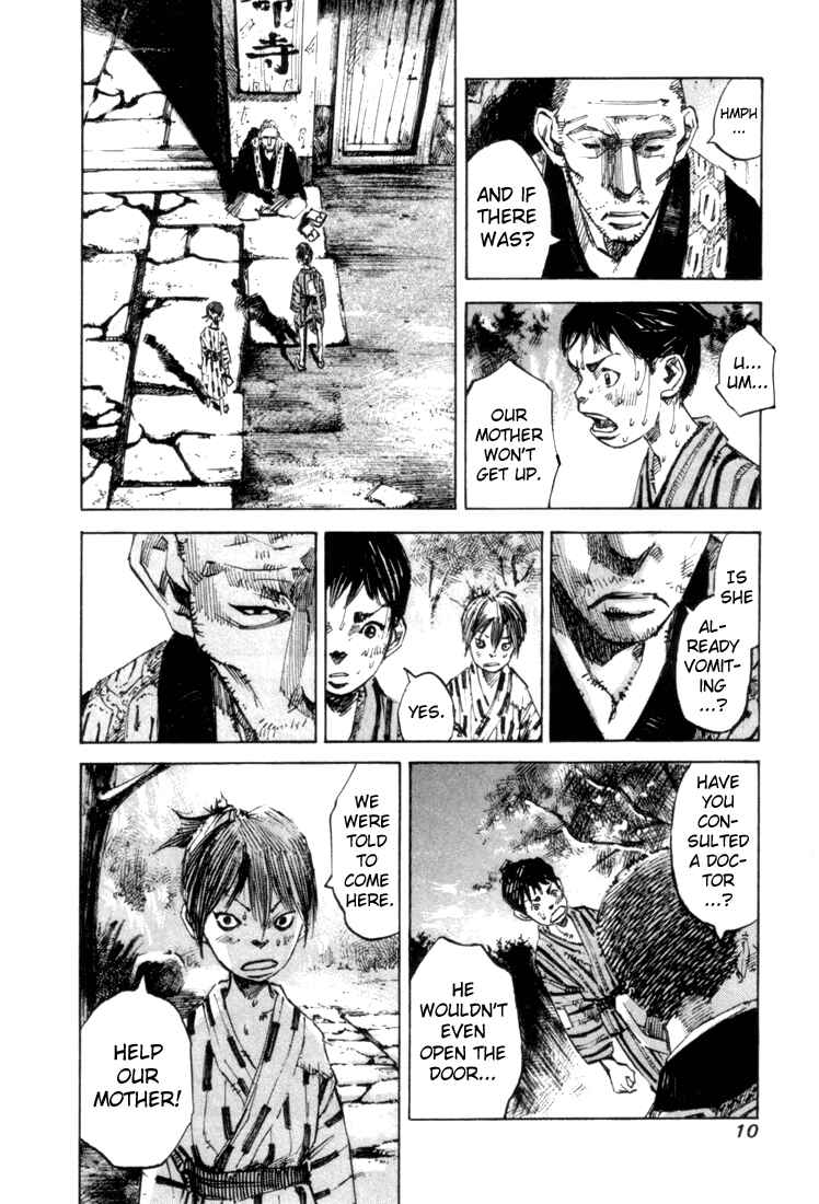Page 10 Chapter 0 Sidooh