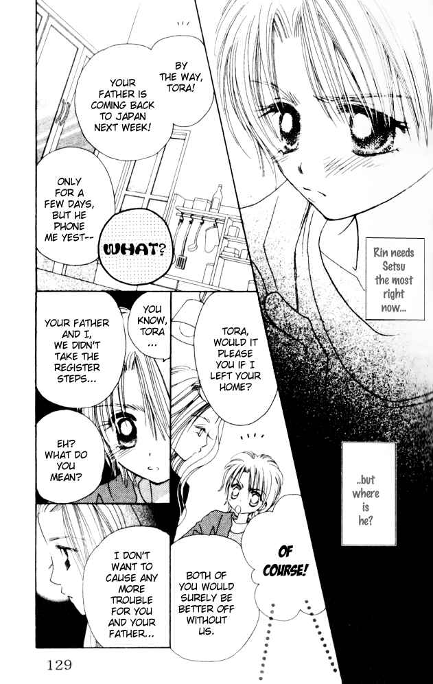 Page 11 Chapter 29 Complex