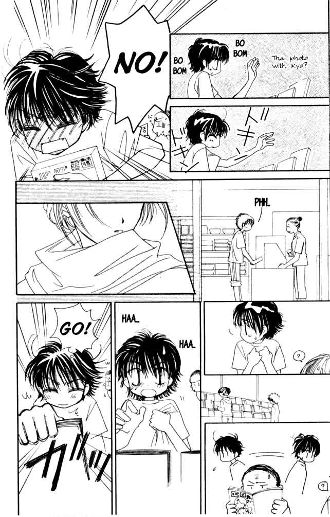 Page 30 Chapter 7 Complex