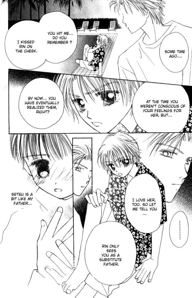Page 34 Chapter 21 Complex