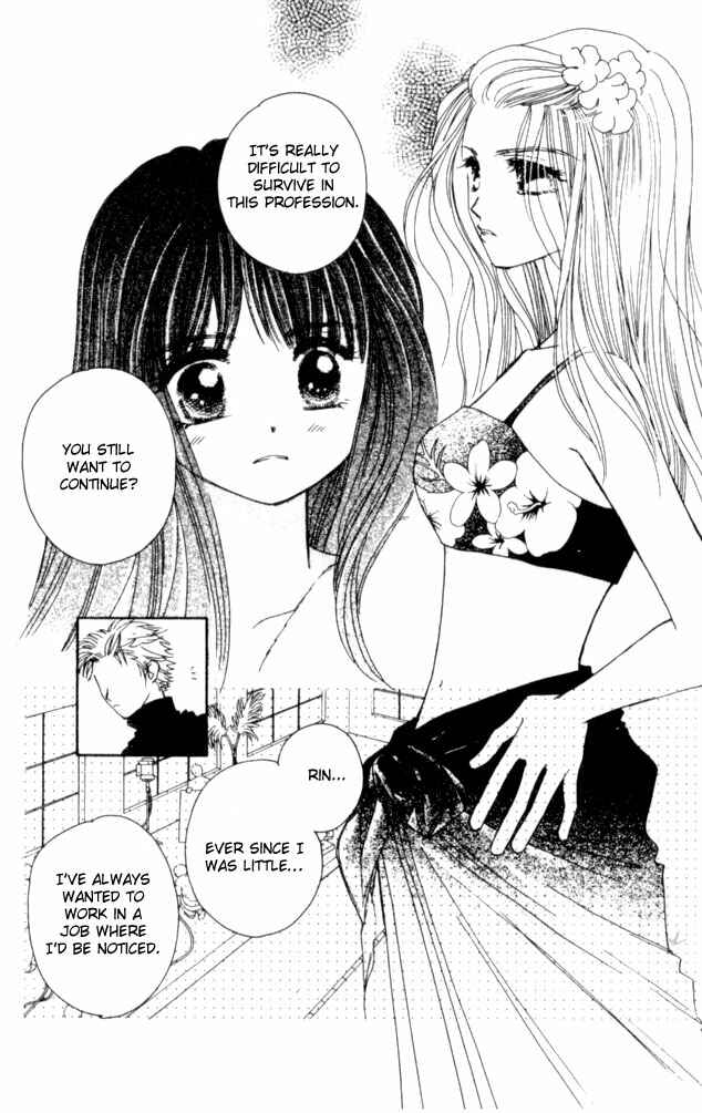 Page 29 Chapter 8 Complex