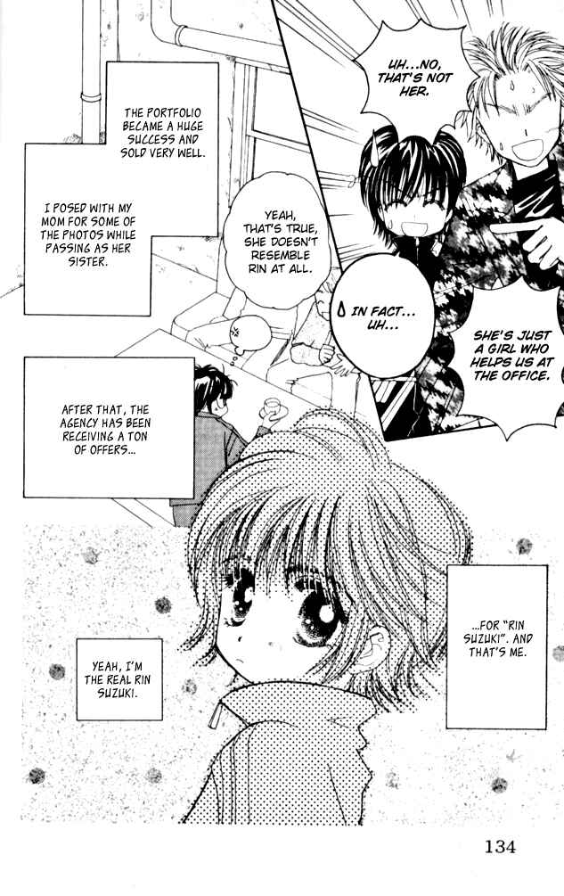 Page 4 Chapter 9 Complex