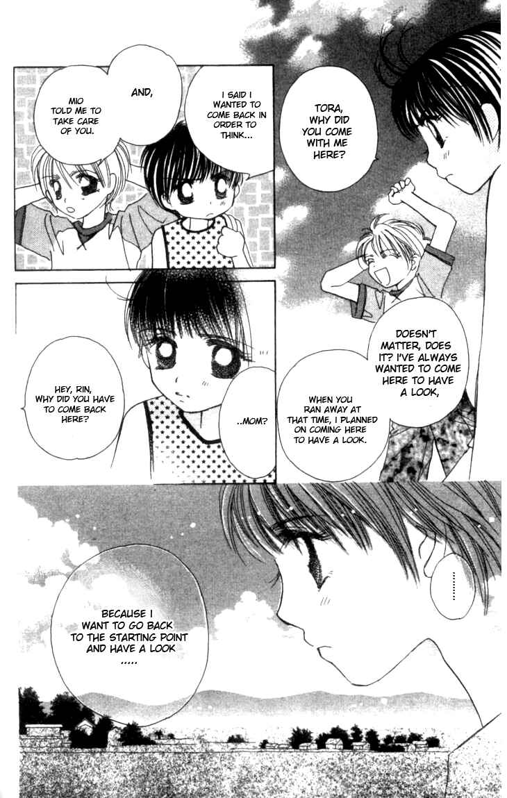 Page 26 Chapter 35 Complex