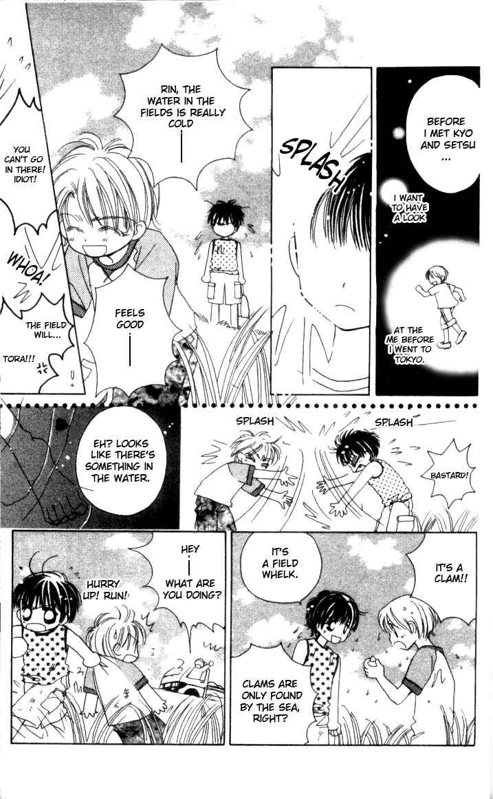 Page 27 Chapter 35 Complex