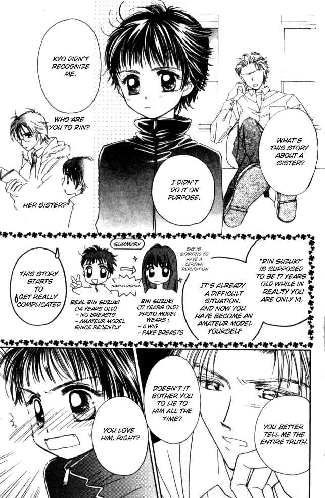 Page 11 Chapter 15 Complex