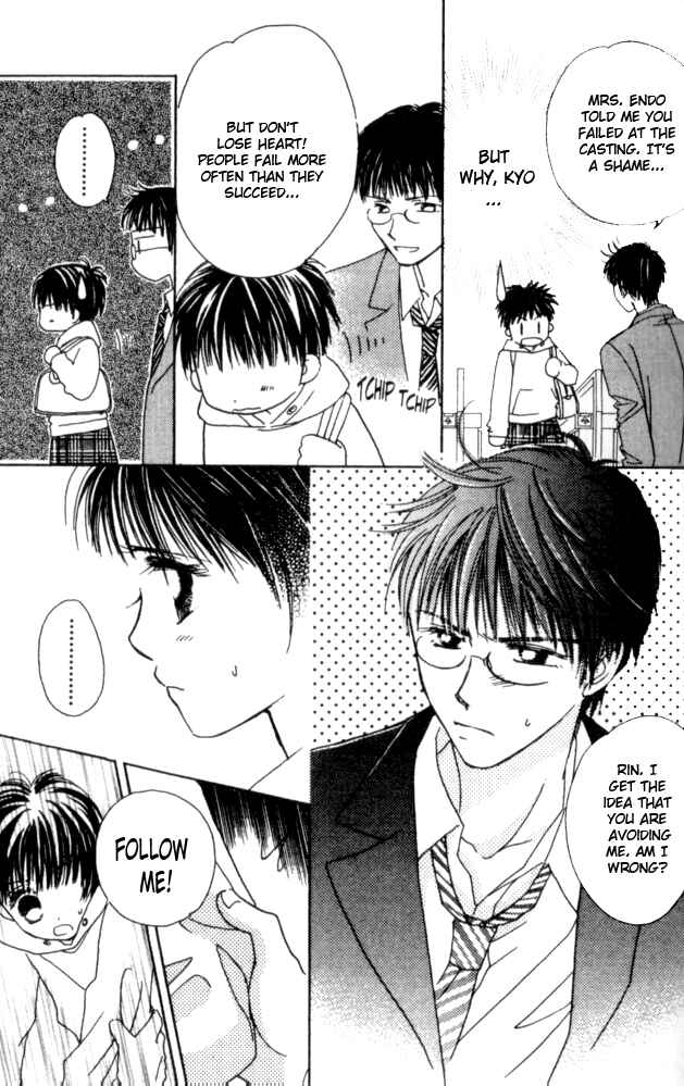 Page 34 Chapter 31 Complex
