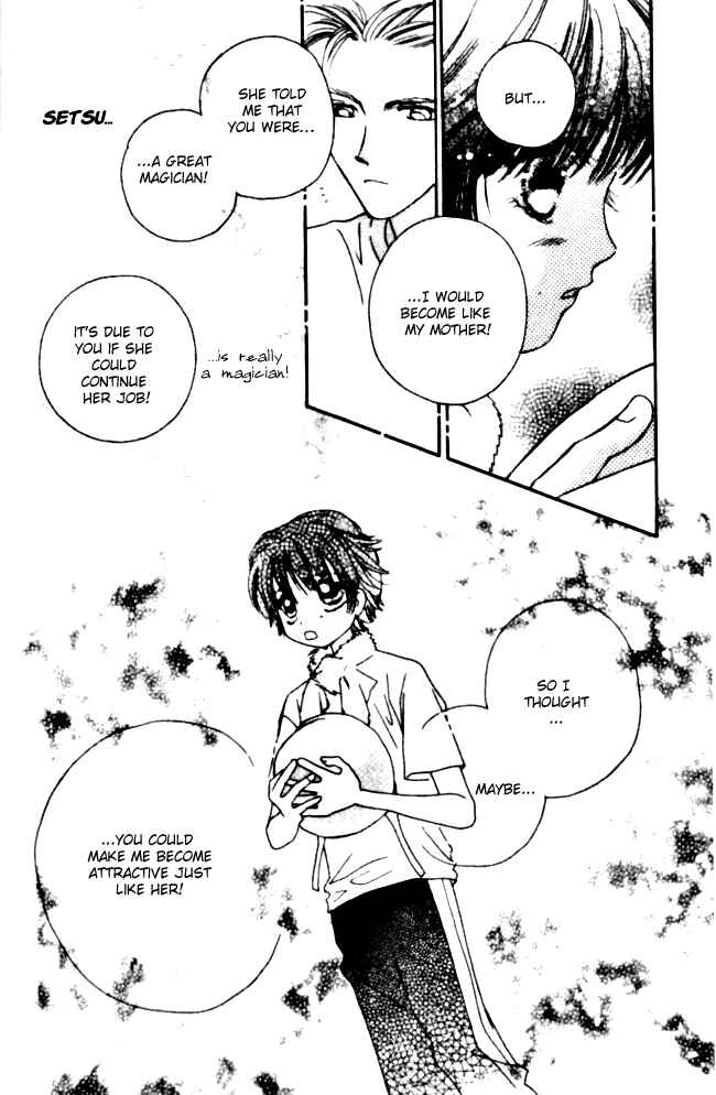 Page 22 Chapter 2 Complex
