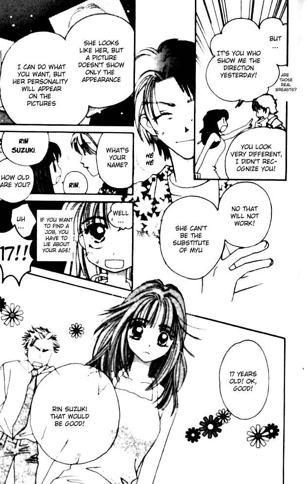 Page 32 Chapter 2 Complex