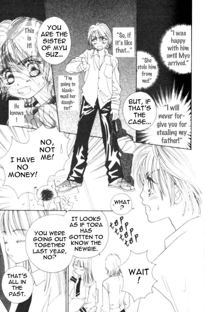 Page 10 Chapter 5 Complex