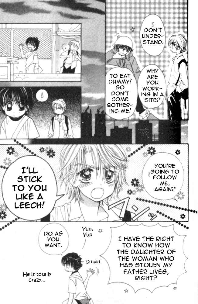 Page 14 Chapter 5 Complex
