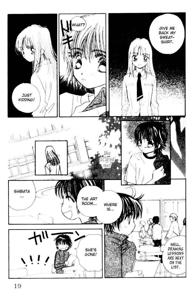 Page 17 Chapter 6 Complex