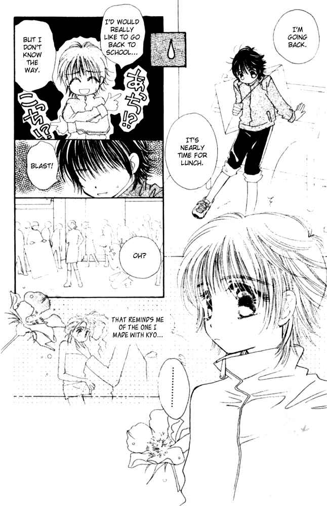 Page 22 Chapter 6 Complex