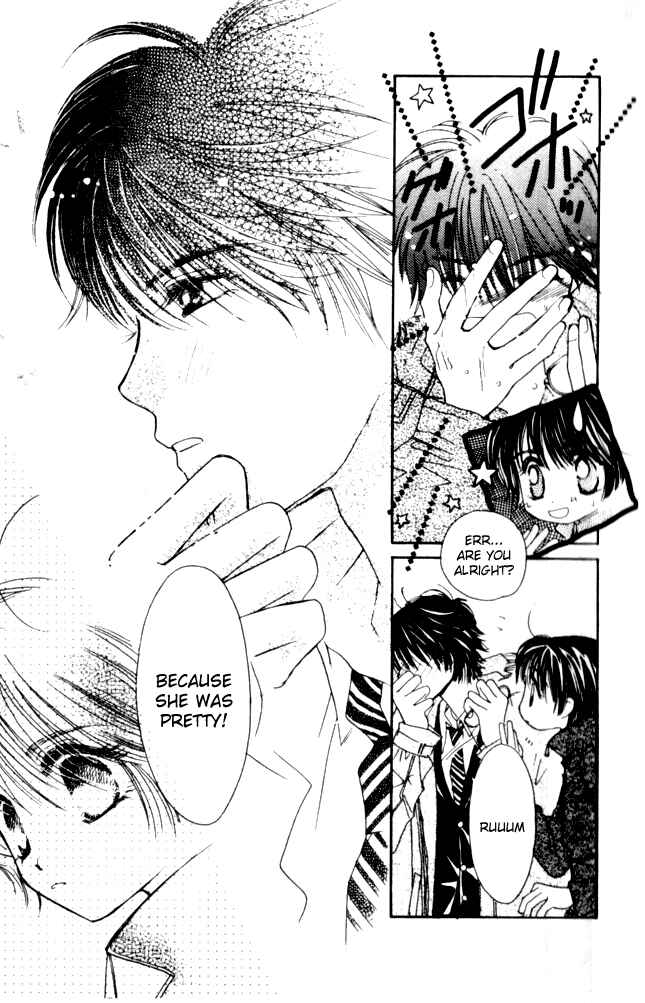 Page 29 Chapter 6 Complex