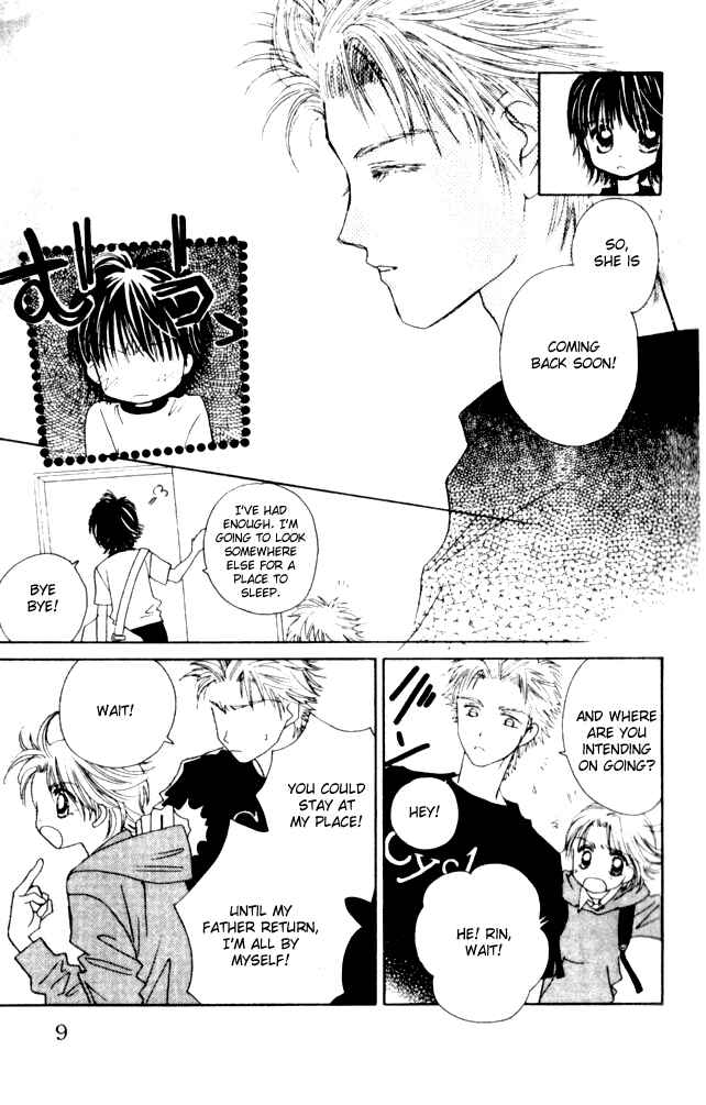 Page 7 Chapter 6 Complex