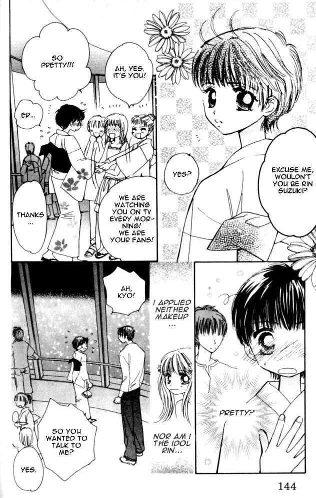 Page 39 Chapter 34 Complex