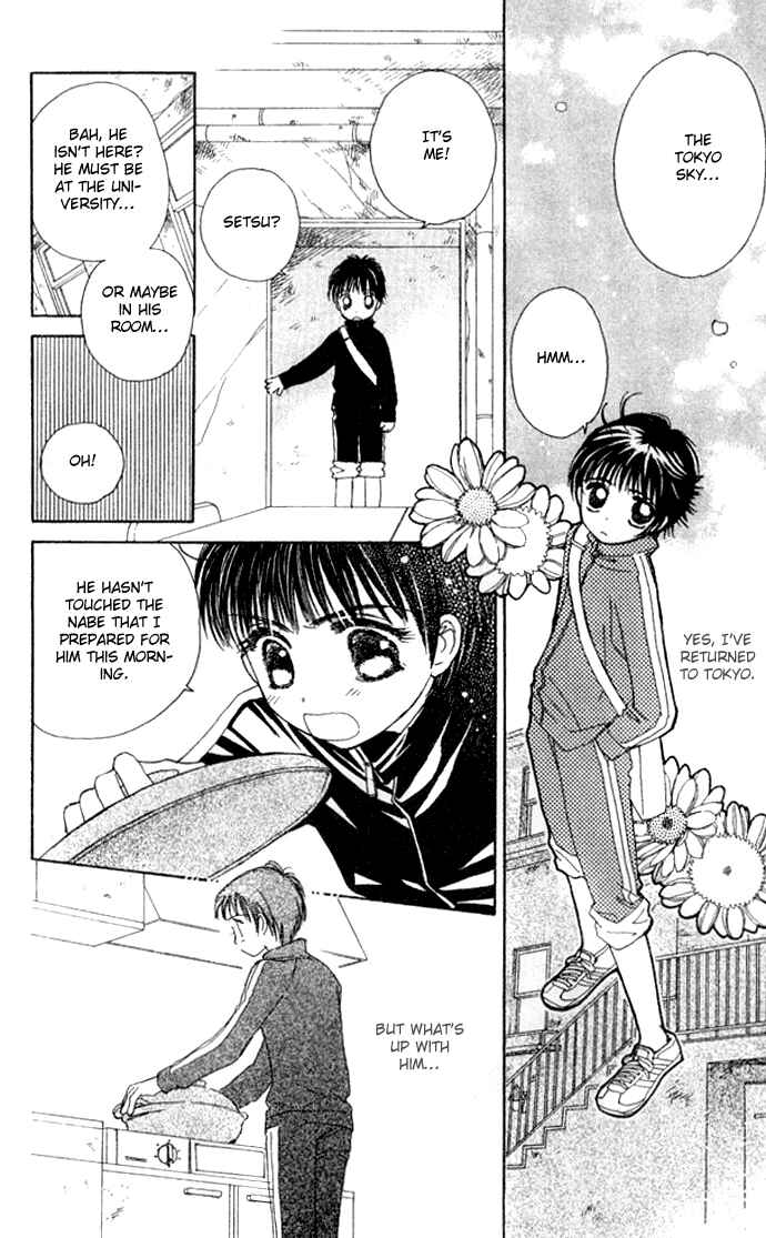 Page 8 Chapter 22 Complex
