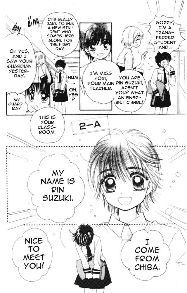 Page 19 Chapter 4 Complex