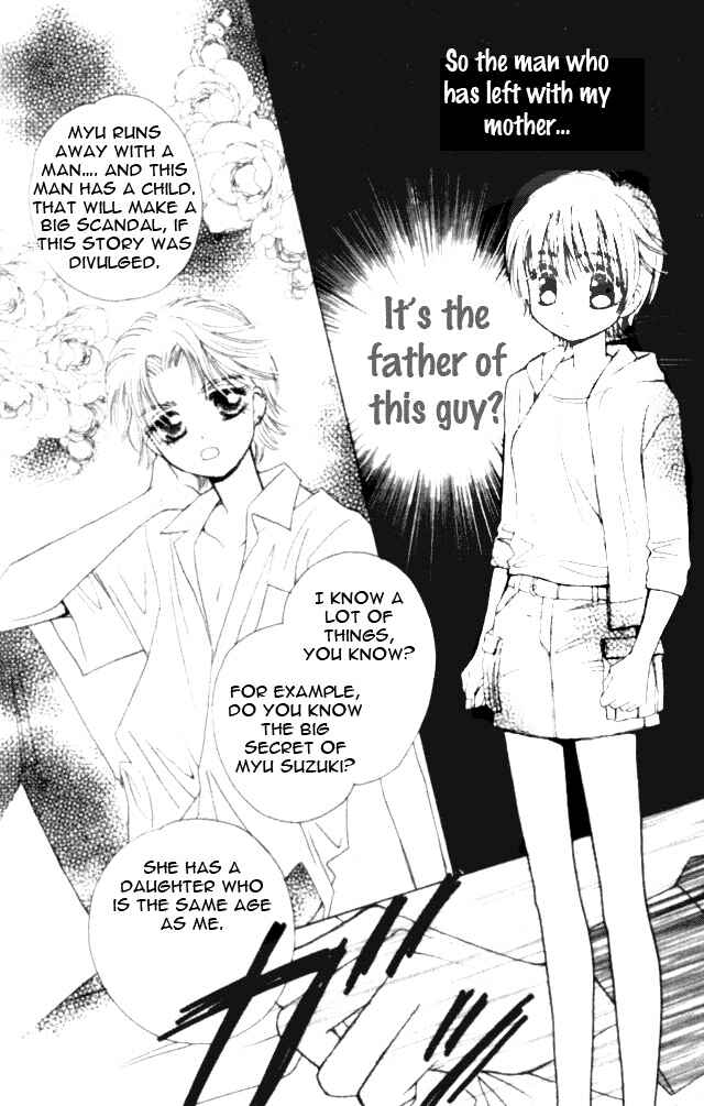 Page 3 Chapter 4 Complex