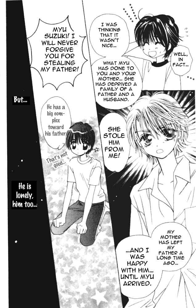 Page 35 Chapter 4 Complex