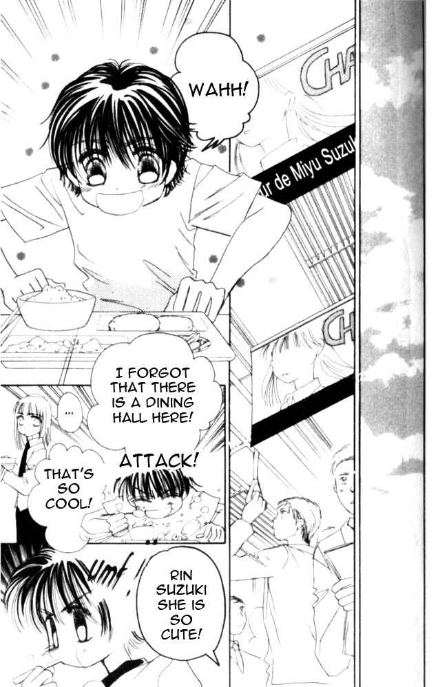 Page 36 Chapter 4 Complex