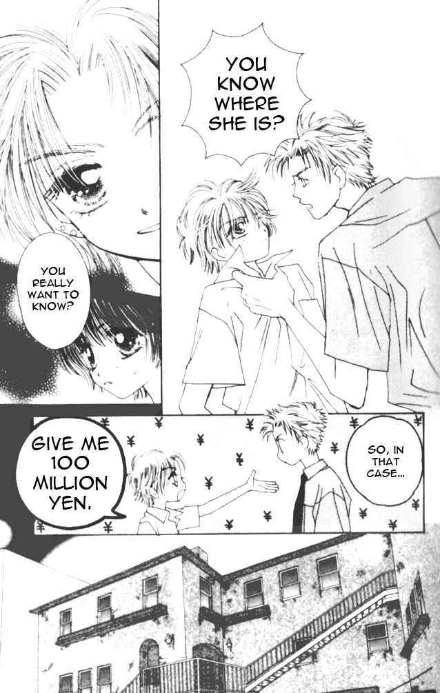 Page 4 Chapter 4 Complex