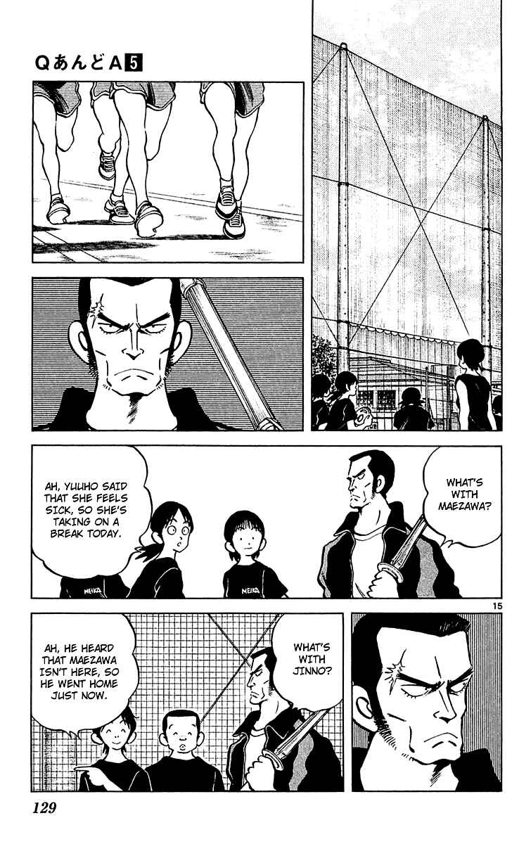 Page 15 Chapter 28 Q & A