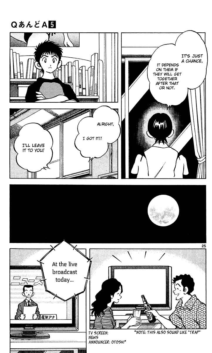 Page 25 Chapter 28 Q & A