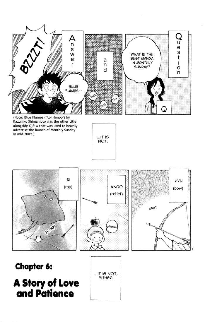 Page 2 Chapter 6 Q & A
