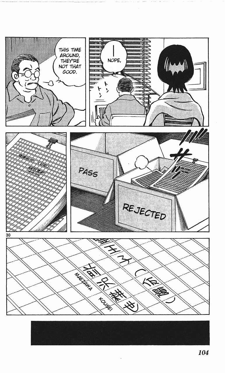 Page 32 Chapter 15 Q & A