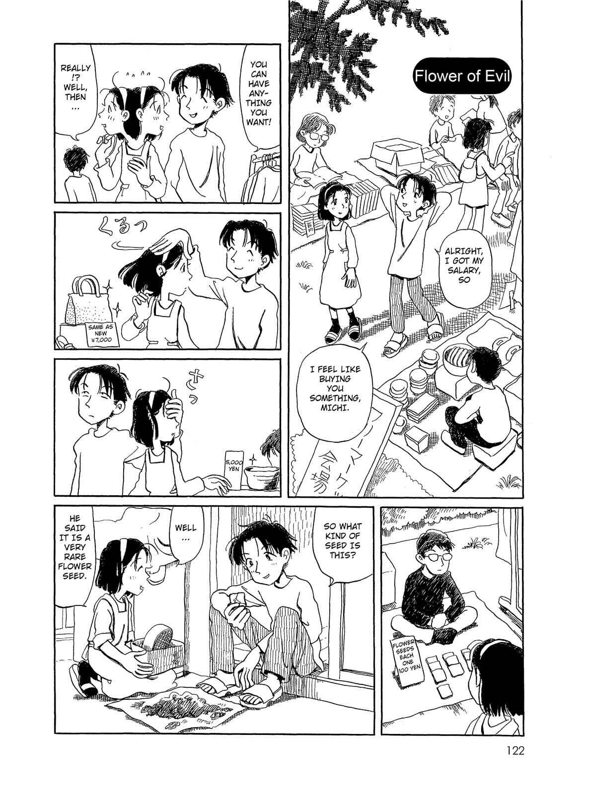 Page 1 Chapter 36 Long Road