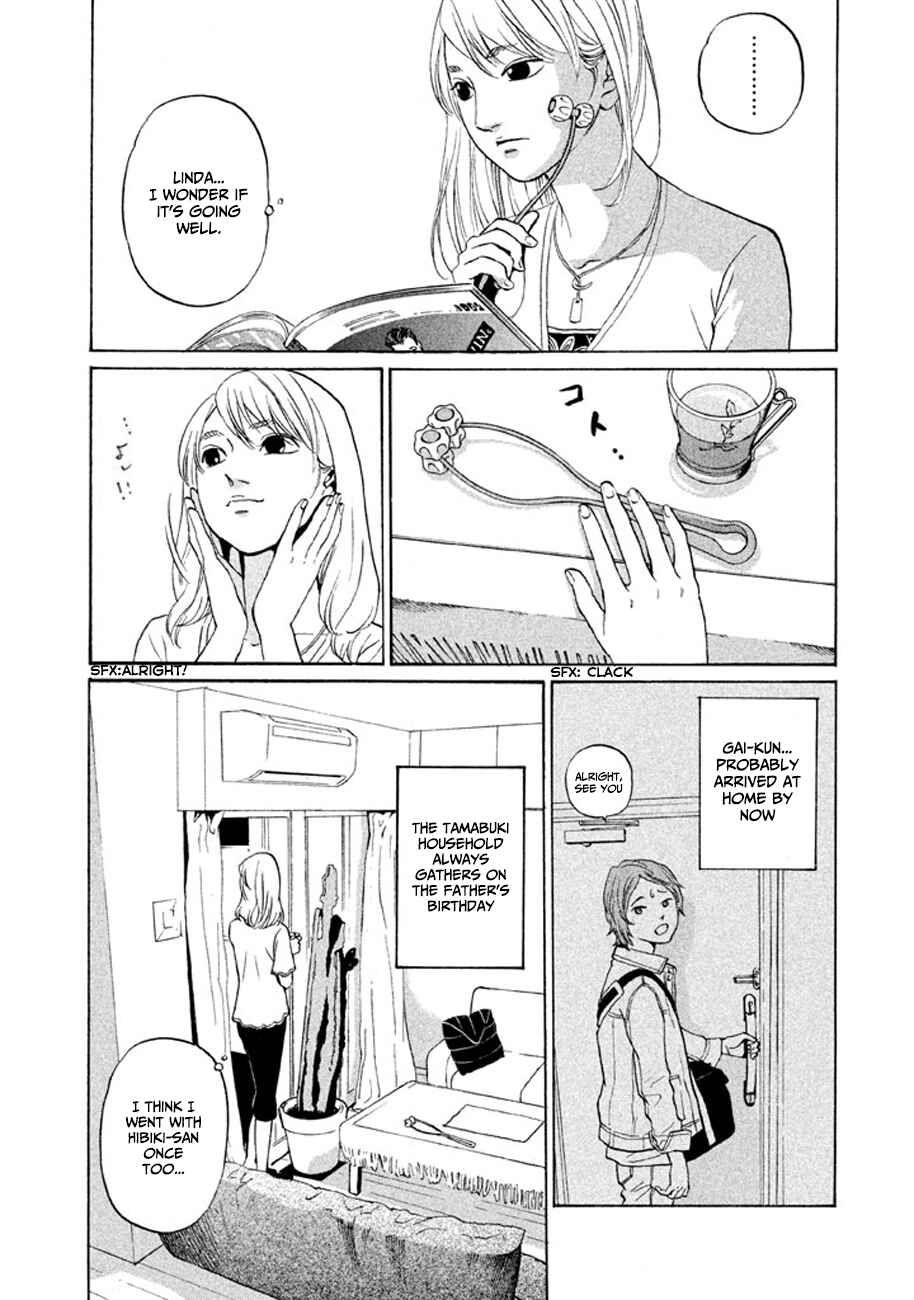 Page 10 Chapter 10 Shima Shima