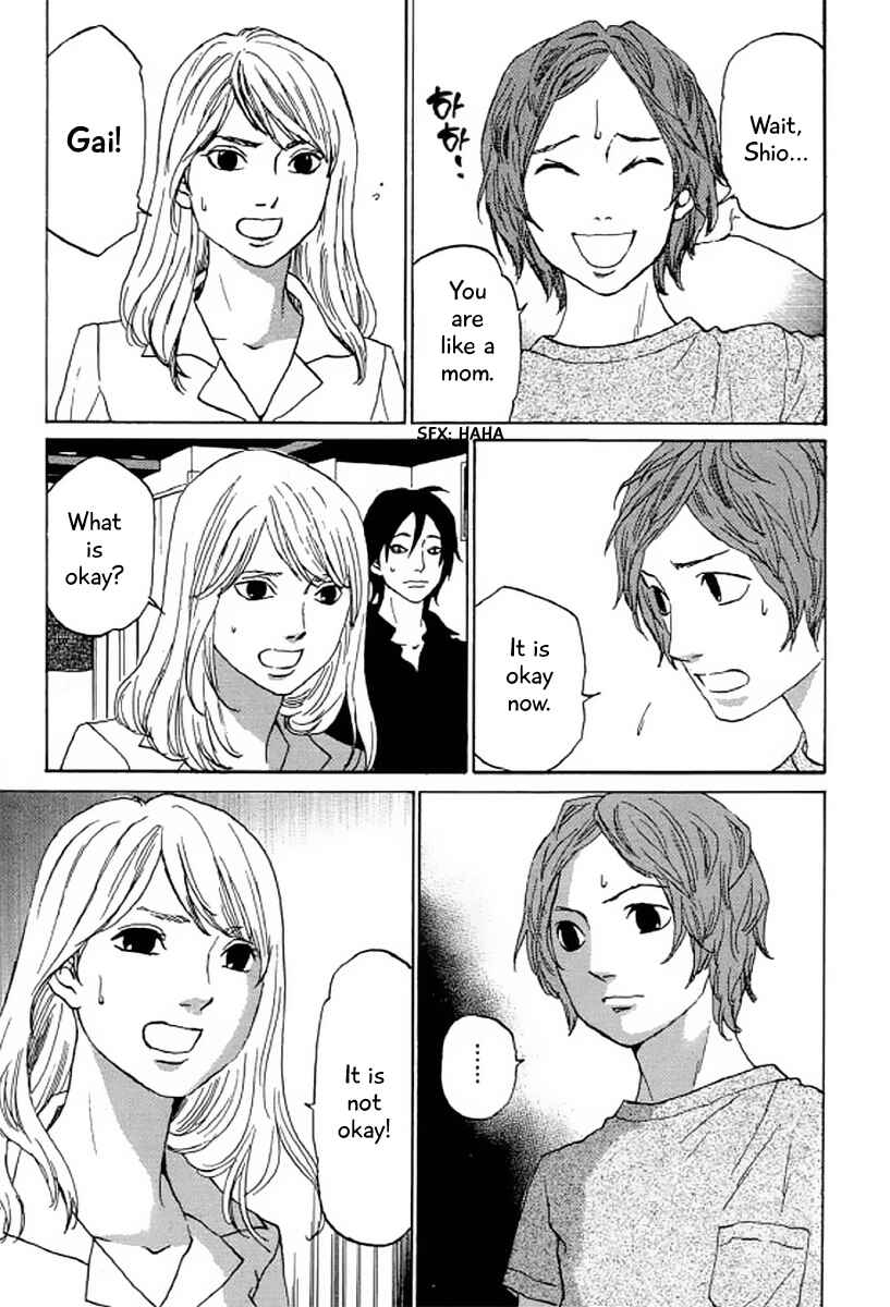 Page 20 Chapter 22 Shima Shima
