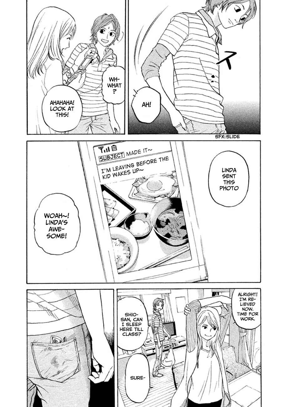 Page 22 Chapter 11 Shima Shima