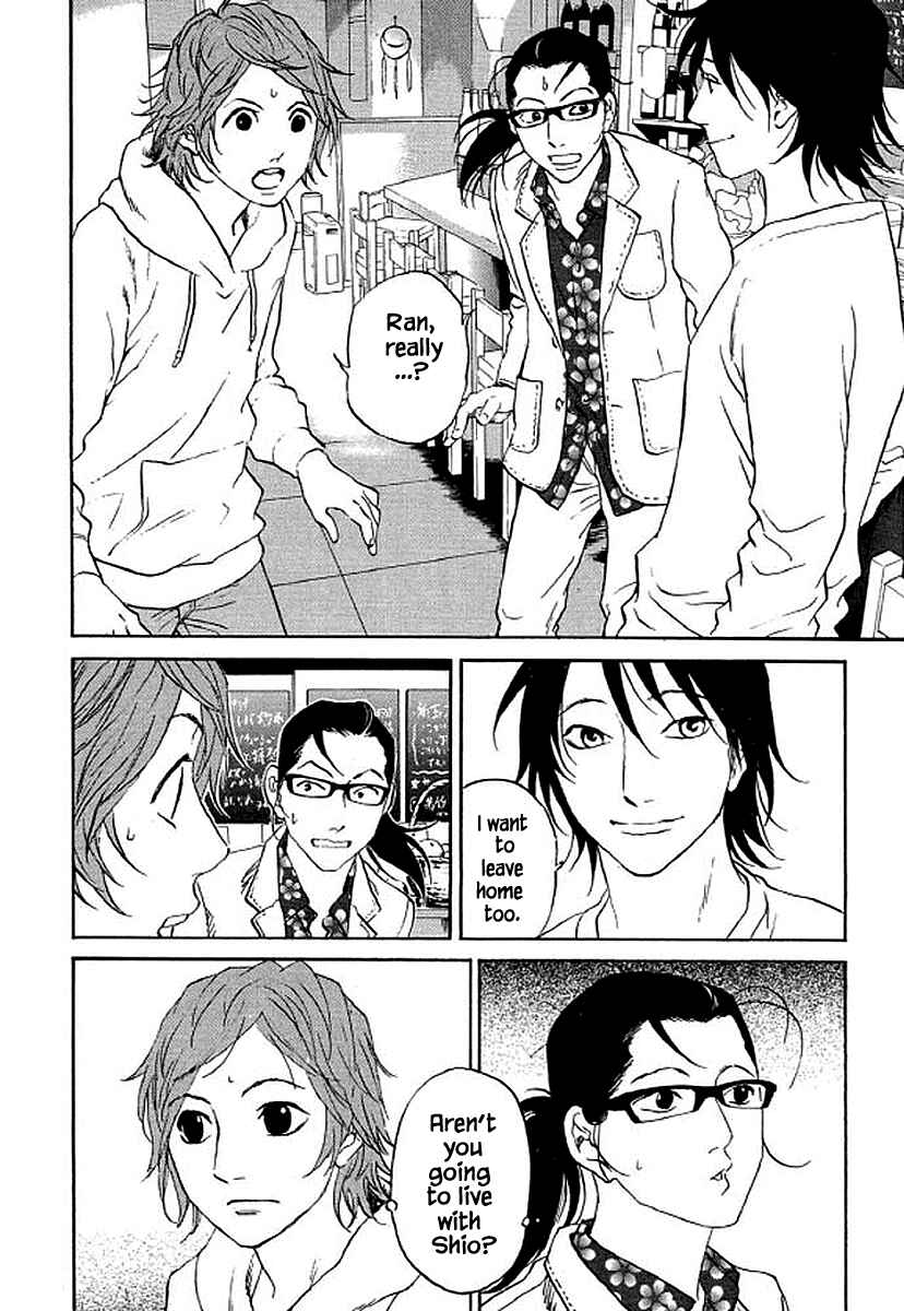 Page 19 Chapter 76 Shima Shima