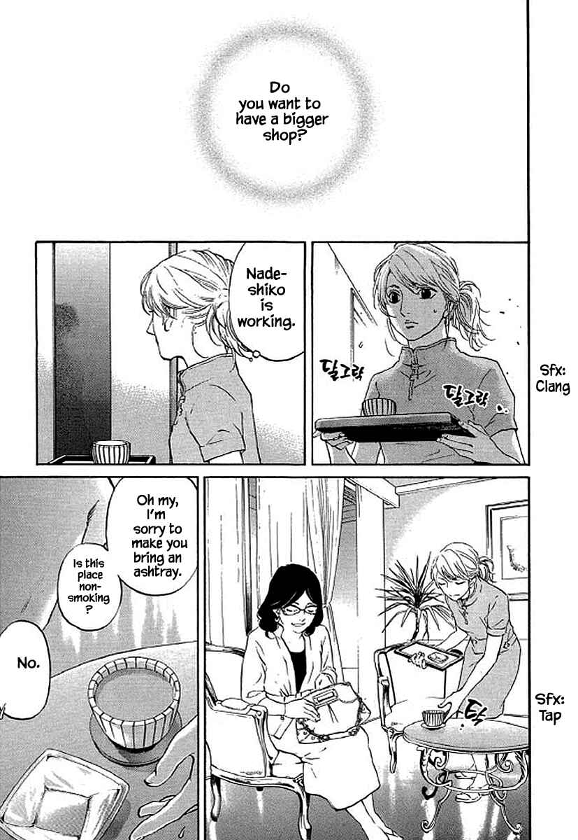Page 2 Chapter 76 Shima Shima