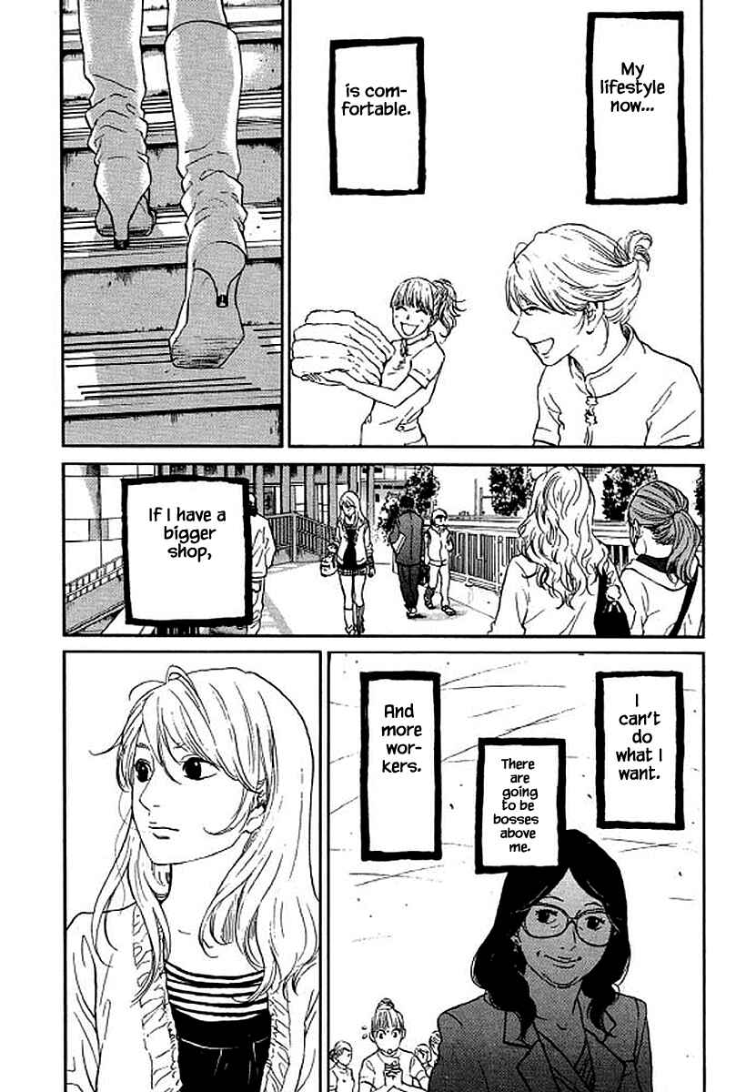 Page 15 Chapter 77 Shima Shima