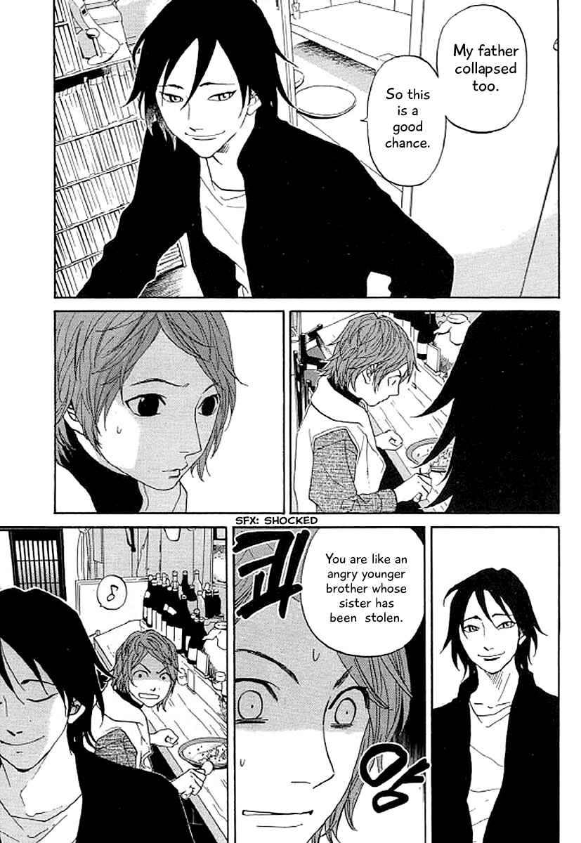 Page 12 Chapter 37 Shima Shima