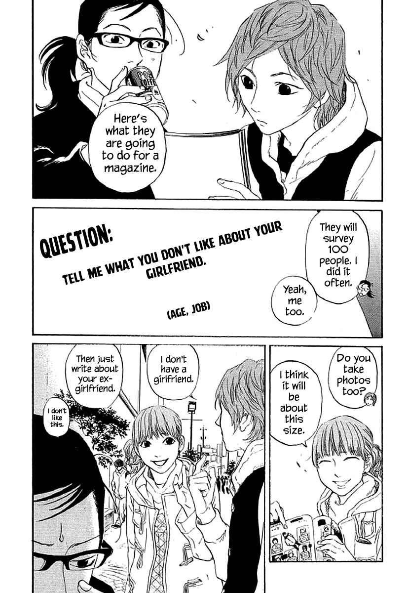 Page 7 Chapter 64 Shima Shima