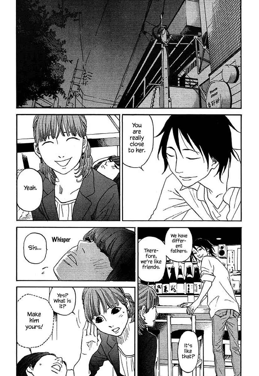 Page 6 Chapter 53 Shima Shima