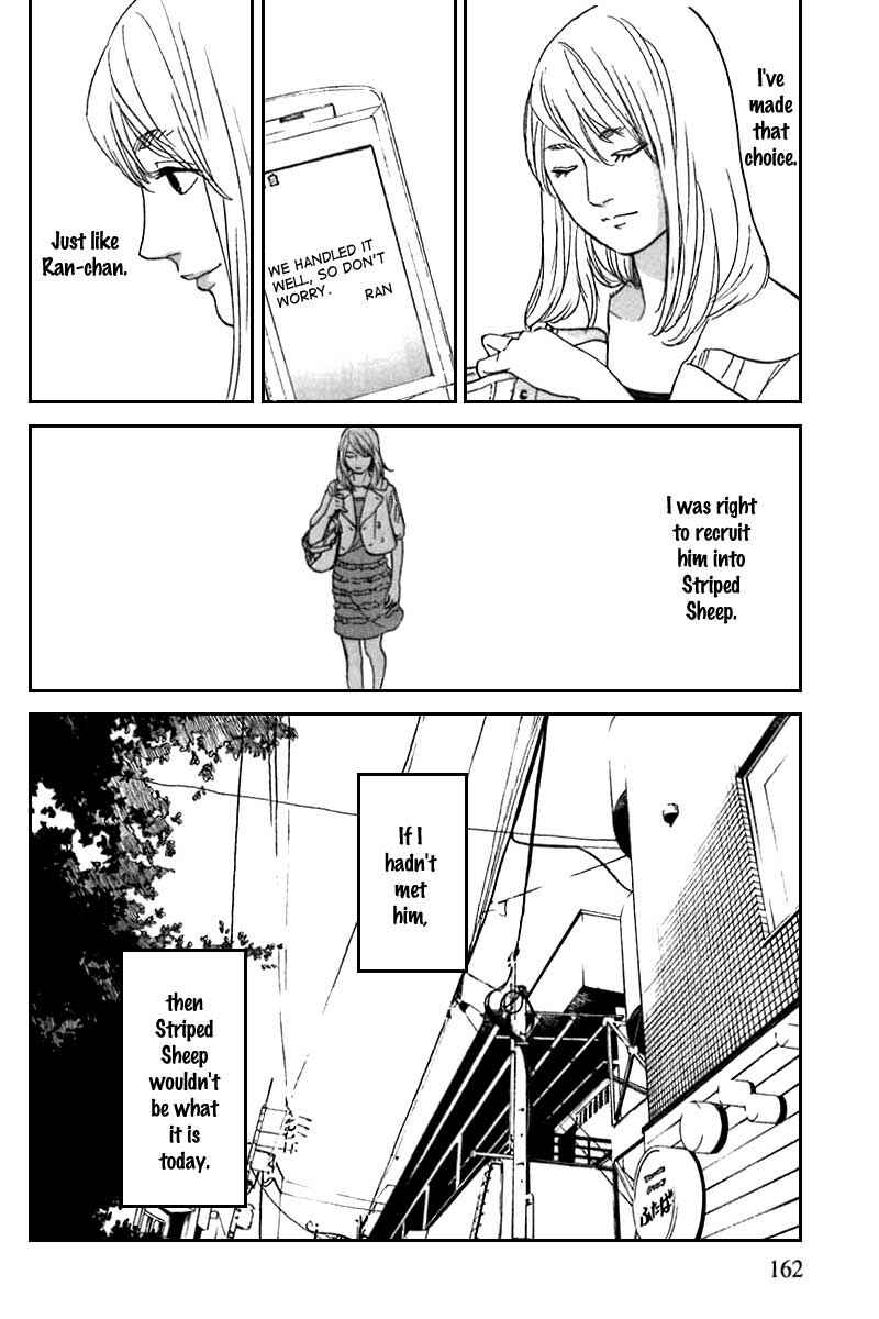 Page 15 Chapter 7 Shima Shima