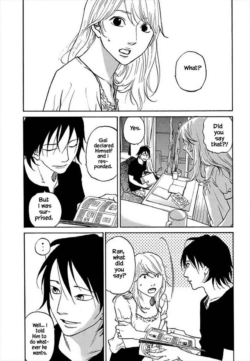 Page 19 Chapter 100 Shima Shima