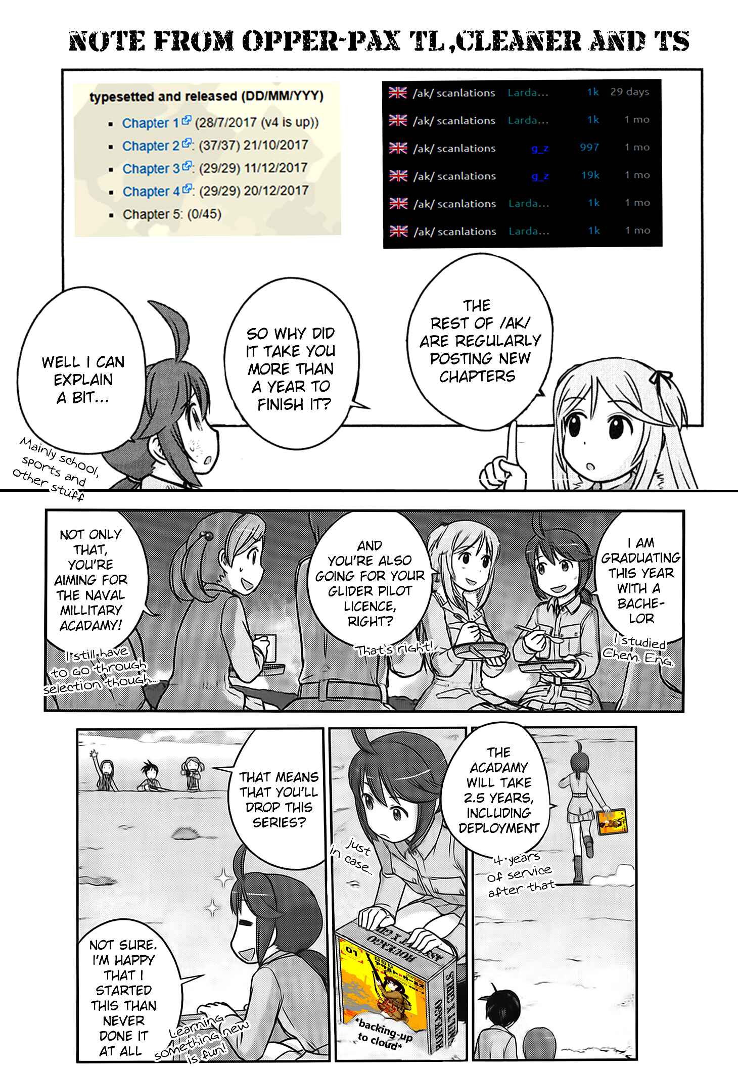 Page 1 Chapter 5 Assault Girls After School