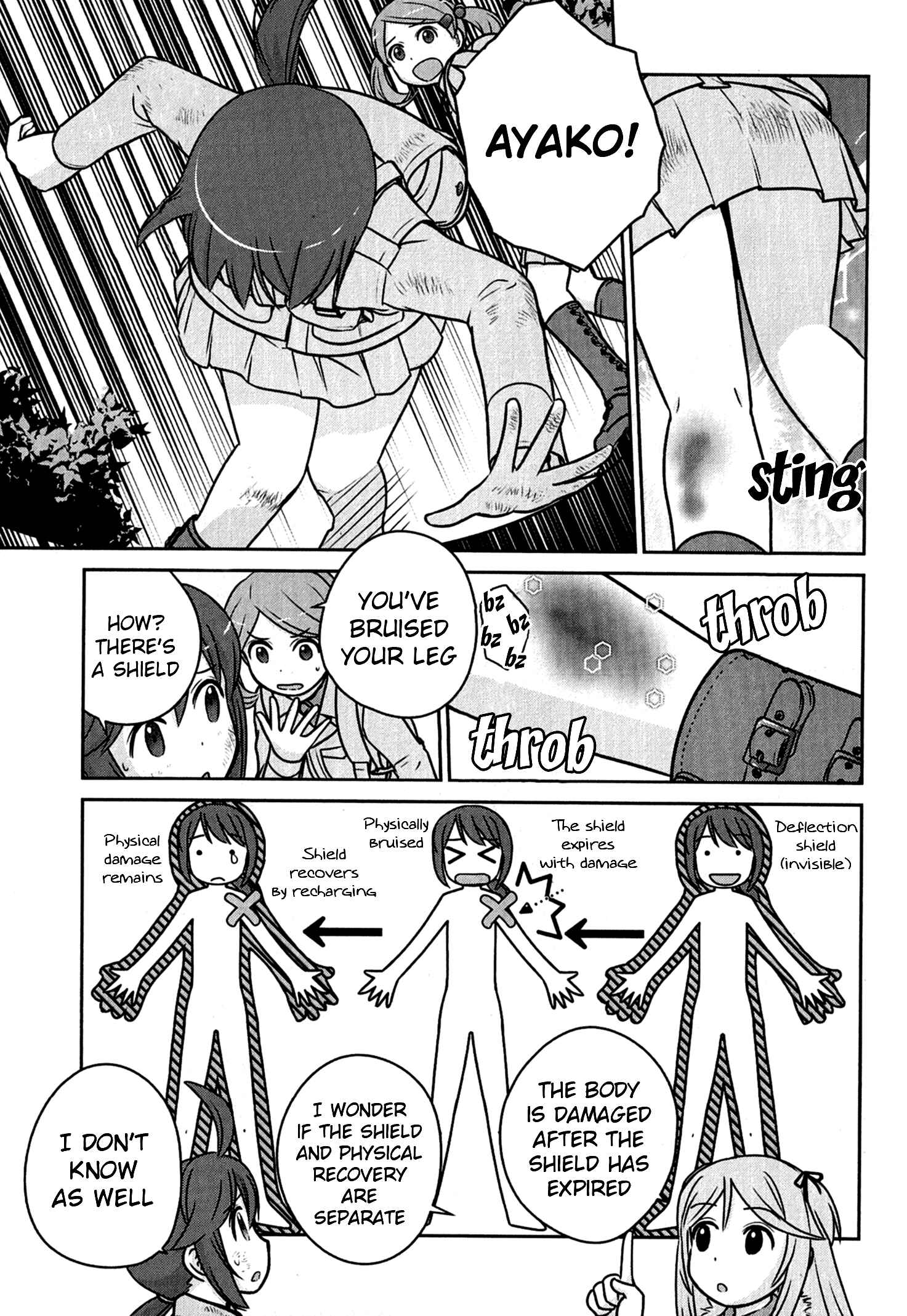 Page 8 Chapter 5 Assault Girls After School