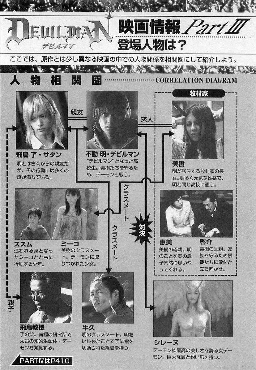 Page 31 Chapter 7 Devilman (Mitsuru Hiruta)